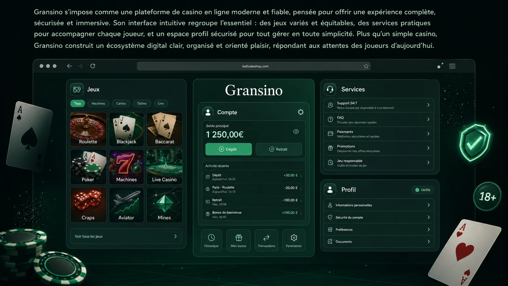 Qu’est-ce que Gransino casino